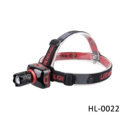 Zoom LED Headlamp