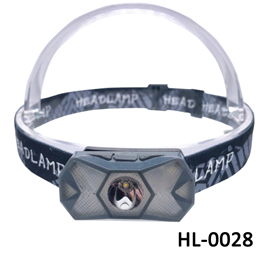 running led headlamp