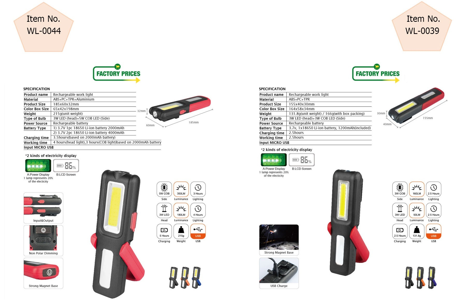 Rechargeable COB LED Work Light With Magnetic Base