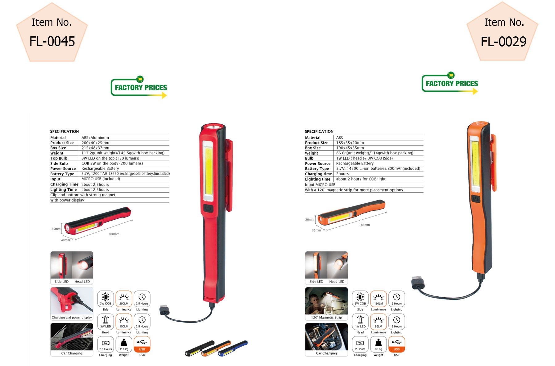 Rechargeable Work Lights Portable